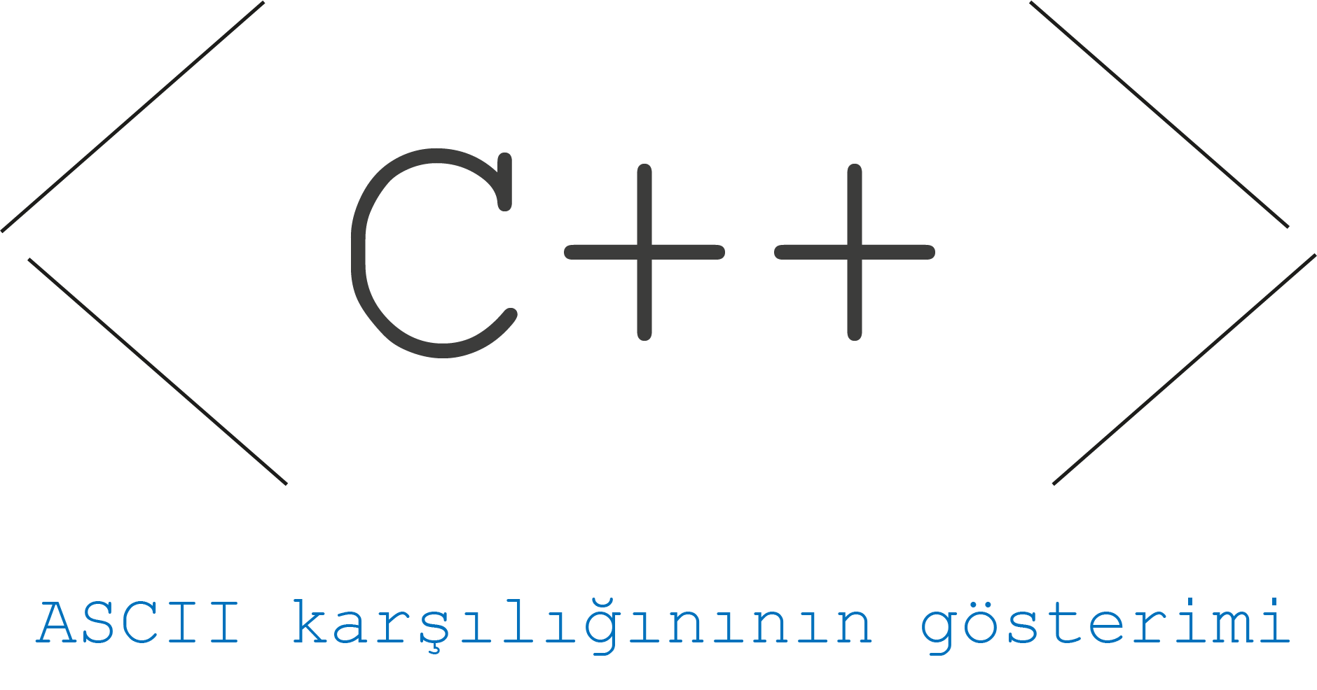 ASCII kod gösteren program